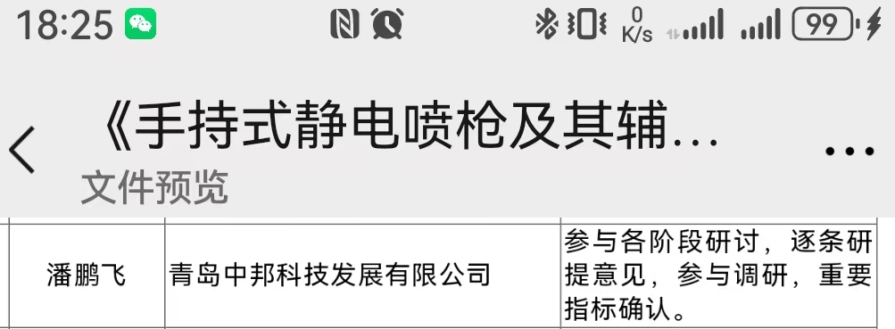 2024年12月6日 中邦董事長參與國家標準GB14773的修訂工作